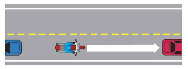Motorcycle lane positioning following distance