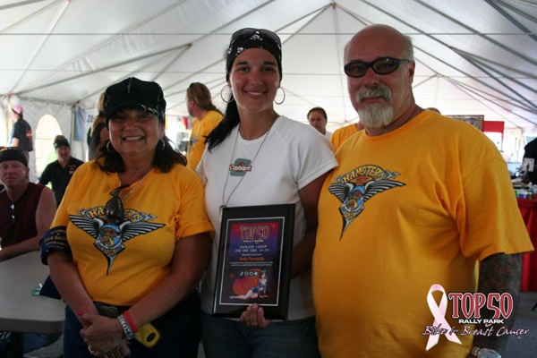 Way To Go, Girl! Awards, Awards, and More Awards - Women Riders Now