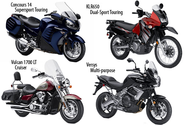 Kawasaki sport store touring bike