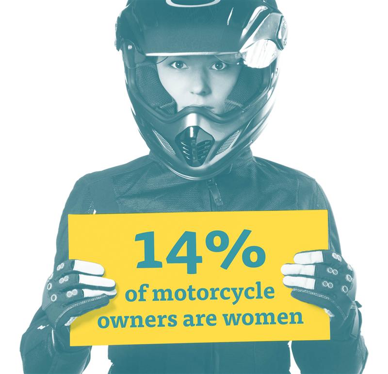 more women riding motorcycles graphic