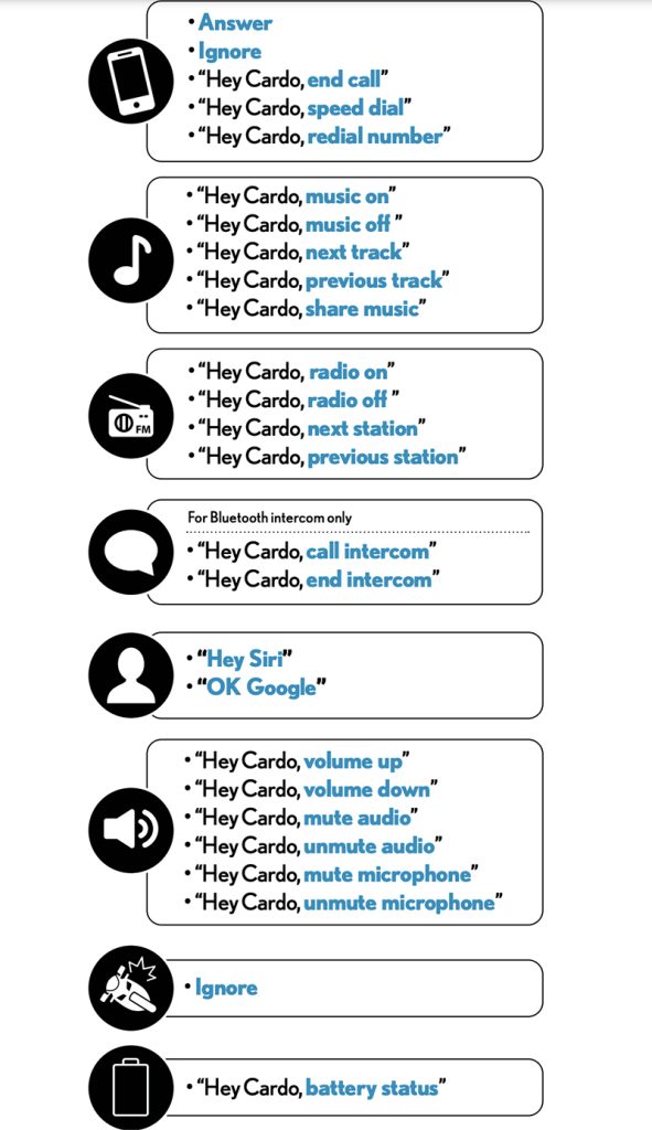 cardo commands